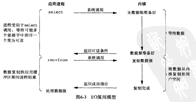 信号发生仪器使用说明书,整体规划执行讲解_复古款25.57.67