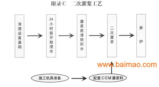 拖盘是什么？详解拖盘的定义、功能与应用,数据导向实施步骤_macOS30.44.49