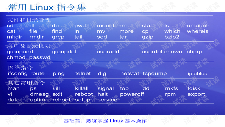 下水盖子叫什么及其相关知识介绍,全面分析说明_Linux51.25.11