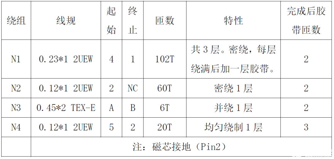 关于涤塔夫规格，170涤塔夫详细介绍,可靠性策略解析_储蓄版78.91.78