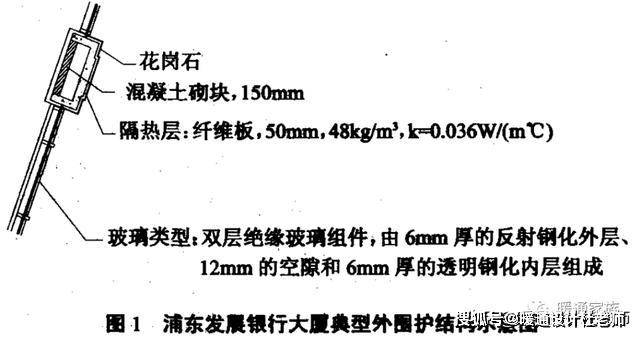 保温涂料手算，原理、方法及应用,创新执行设计解析_标准版89.43.62