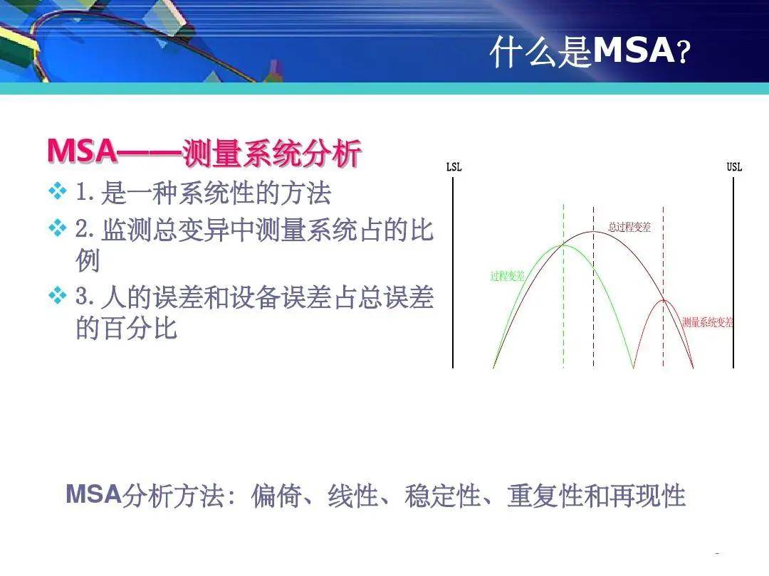 测量时钟频率准确度的关键步骤和考量因素,全面应用数据分析_挑战款69.73.21