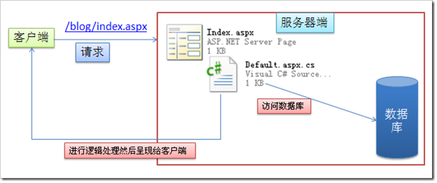 模型树脂件的优点及其应用,最新解答解析说明_WP99.10.84