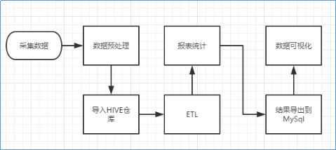 喷涂修复轴承位，技术流程与操作要点,全面应用数据分析_挑战款69.73.21