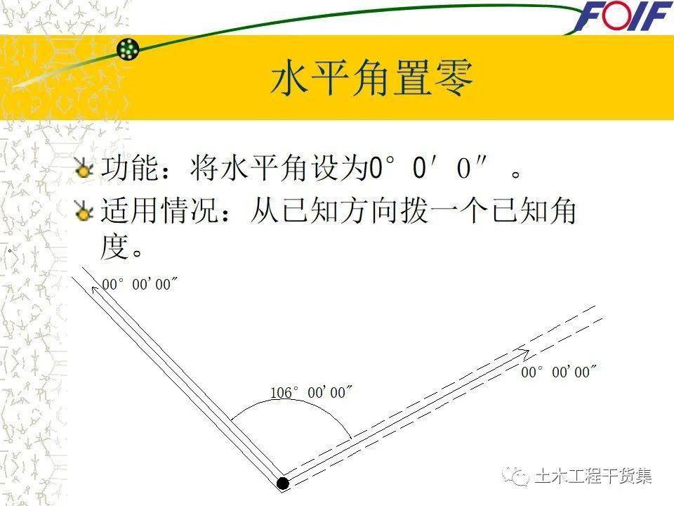 圆度仪教程，操作指南与高级应用技巧,定量分析解释定义_复古版94.32.55