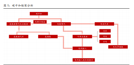 饭店消防设备的重要性及其相关措施,效率资料解释定义_Elite51.62.94