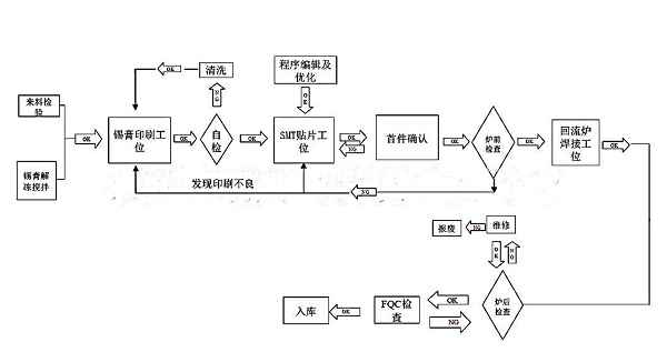 泵流程图，从概念到应用,适用性方案解析_2D57.74.12