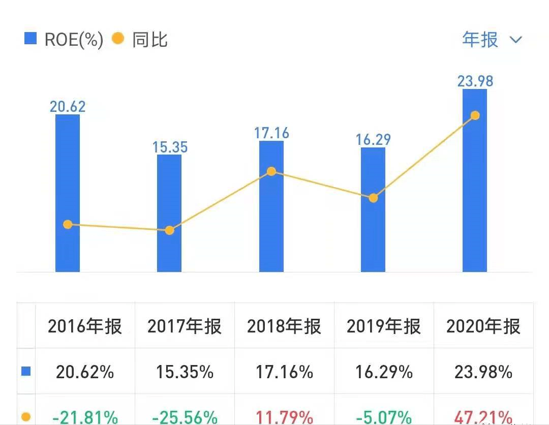 卖低压电器赚钱吗？深度探讨其盈利潜力和市场趋势,适用性方案解析_2D57.74.12