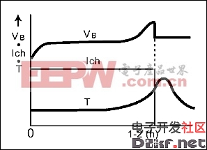 电池充电器、泳装与衰减器电路设计之间的区别,动态解读说明_vShop76.70.52