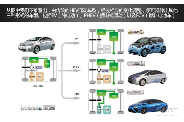 高头车的意思及其相关解析,理论分析解析说明_定制版43.728