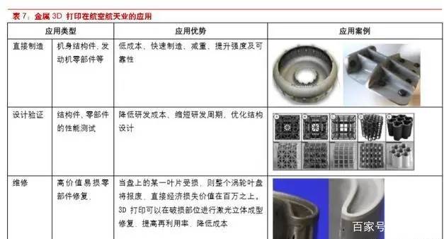 镍钛合金材料的制备方法,可靠计划策略执行_限量版36.12.29