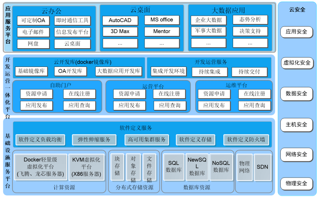 2024年12月20日 第100页