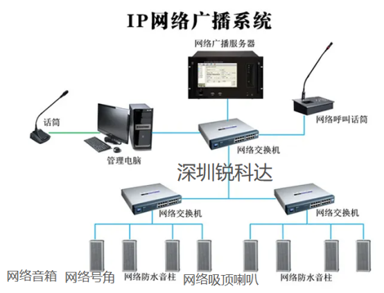 智能视频录像机的技术革新与应用前景,实地验证方案策略_4DM16.10.81