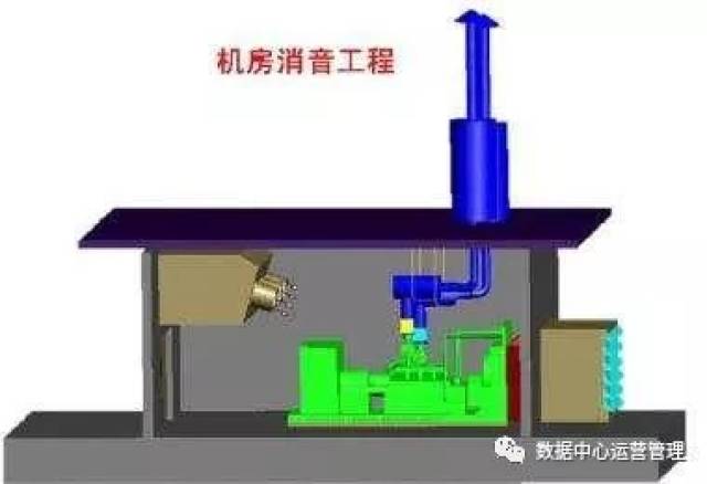 其他消音降噪设备与防静电垫布的连接方法及应用研究,功能性操作方案制定_Executive99.66.67