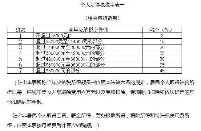 窗发泡剂使用规范及标准,定量分析解释定义_复古版94.32.55