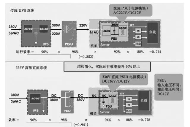 隔振器与餐厨之间的关系，深入解析与应用探讨,可靠操作策略方案_Max31.44.82