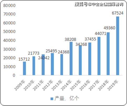 铝合金做保护套的优点及其应用前景分析,全面应用数据分析_挑战款69.73.21