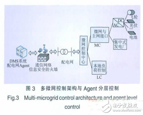 闪光装置的工作原理,战略方案优化_特供款48.97.87