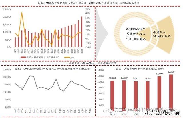 测试器材，探索与选择最佳测试工具的世界,实地验证方案策略_4DM16.10.81