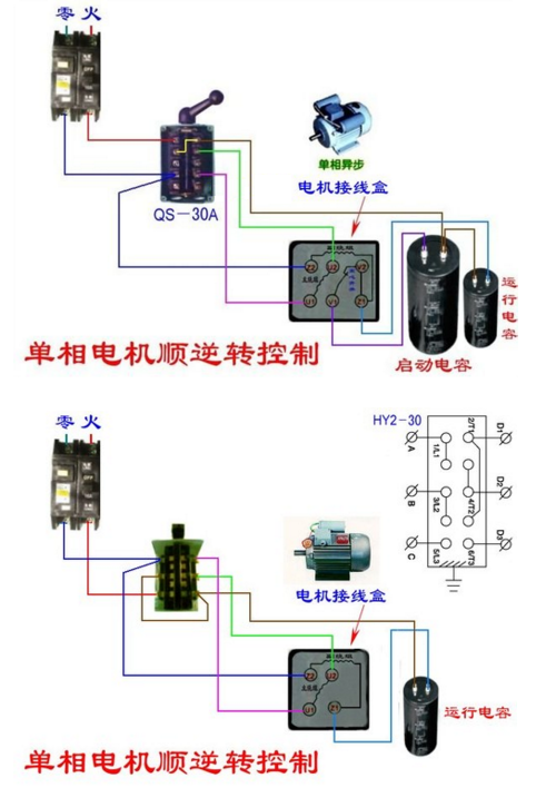 倒顺开关视频教程，轻松掌握倒顺开关的安装与使用,完善的机制评估_SE版33.20.55