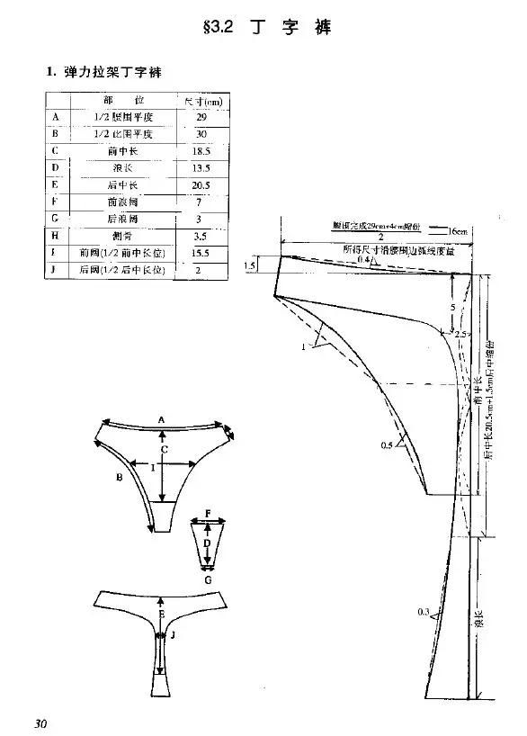 保暖内衣制版，从设计到成品的全过程,科学研究解析说明_专业款32.70.19