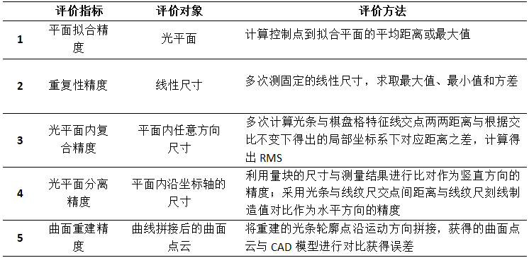 农药厂电工职业对身体的影响，深入了解与应对策略,实地计划设计验证_钱包版46.27.49