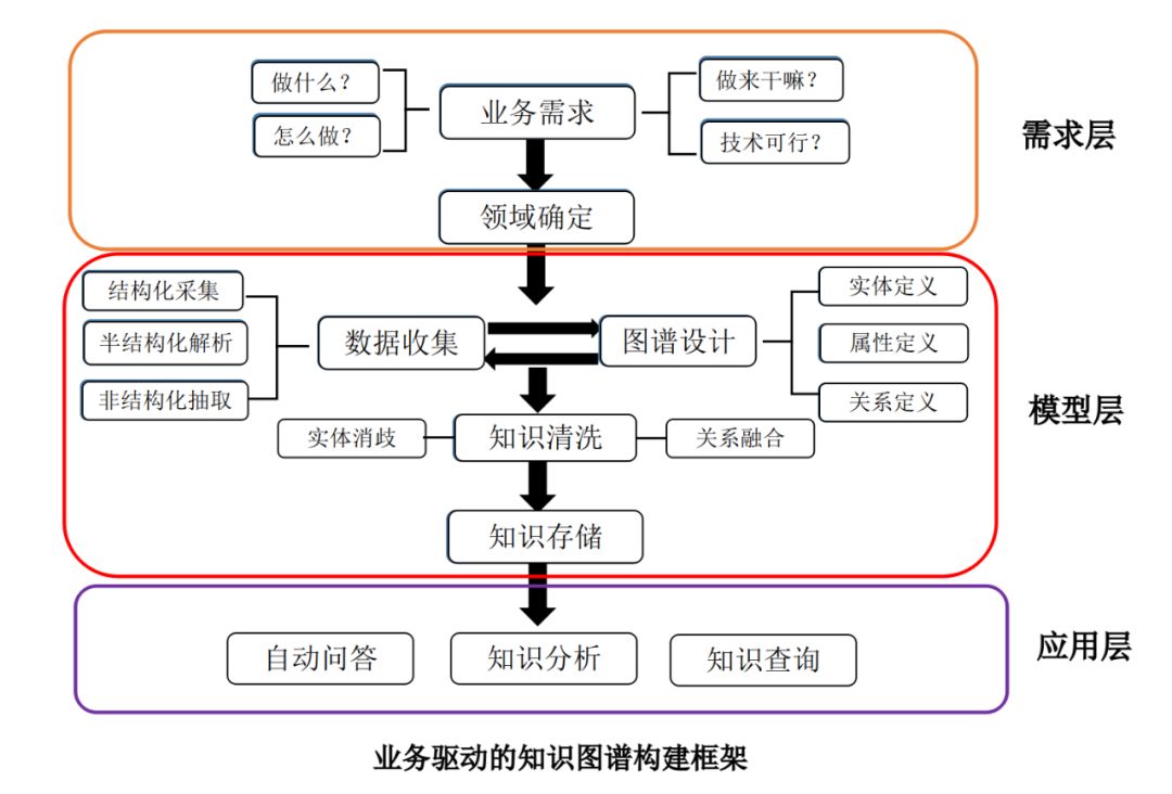 知识产权与微形注塑机的关系,科学研究解析说明_AP92.61.27