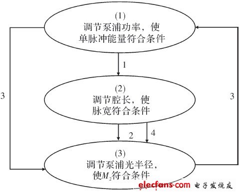 2024年12月20日 第86页