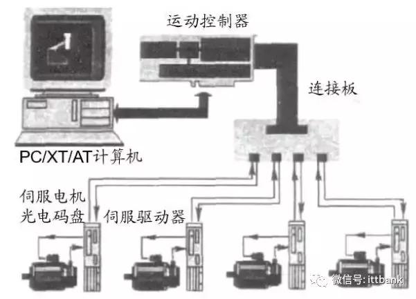 录音带与电熨斗温控器部件的连接，一种实用技术的探讨,持久性执行策略_经典款37.48.49