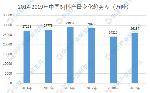 饲料添加剂网站概述及推荐,可靠性策略解析_储蓄版78.91.78