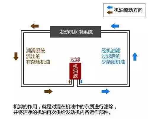 过滤器检测，确保信息安全与用户体验的关键环节,完善的机制评估_SE版33.20.55