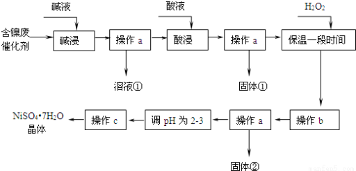 镍废料贴吧，探讨镍废料的管理与处理策略,精细设计解析_入门版15.81.23