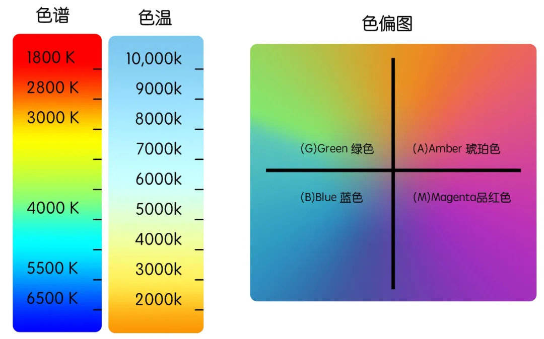 如何防止手机套变黄，全面解析防护策略,适用性方案解析_2D57.74.12