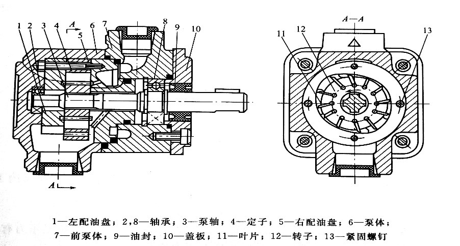 混流泵的特点及应用概述,精细设计解析_入门版15.81.23