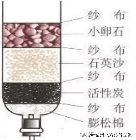 水电站滤水器厂家，专业制造，高效过滤,最新解答解析说明_WP99.10.84