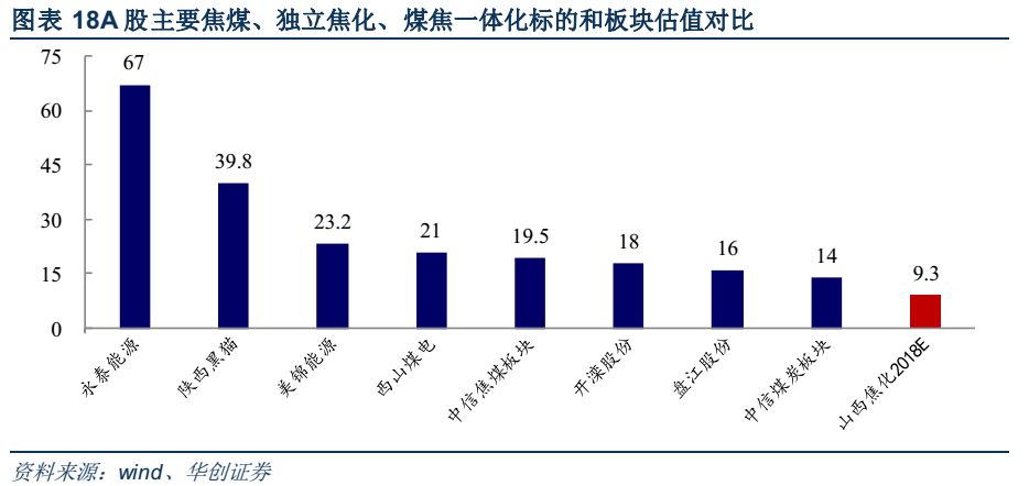 油漆焦化，工艺、应用与未来发展,实地数据解释定义_特别版85.59.85