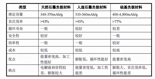 散打用品与陶瓷加工技术的区别,实地数据解释定义_特别版85.59.85