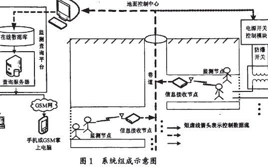 储能灯的电源是否为合闸电源的分析与探讨,现状分析说明_安卓版83.27.21