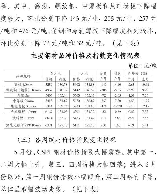 钛粉的价格及其影响因素分析,专业说明评估_粉丝版56.92.35