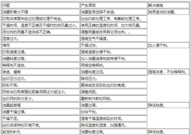 怀亦 第5页