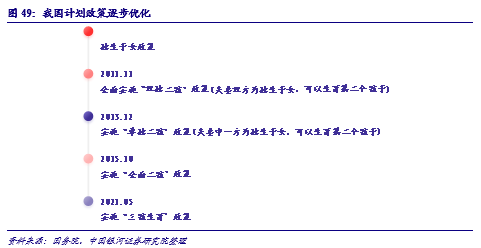 婴儿用品包括，一站式了解新生儿所需的一切,全面应用数据分析_挑战款69.73.21