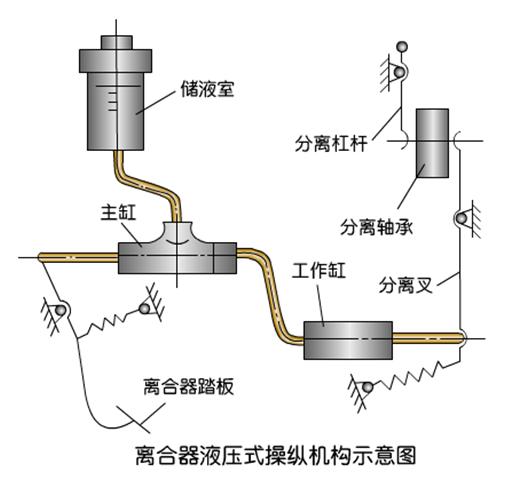 节流阀与密封针的概念及区别,绝对经典解释落实_基础版67.869