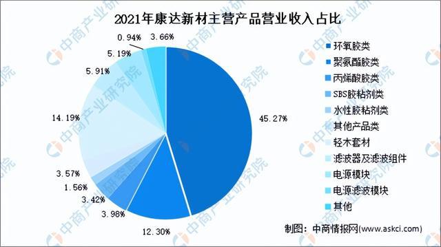 热熔胶的防火性能，解析与应用领域探讨,整体规划执行讲解_复古款25.57.67