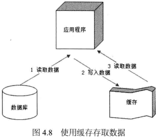 橡胶等离子处理技术，应用、优势与未来发展,理论分析解析说明_定制版43.728