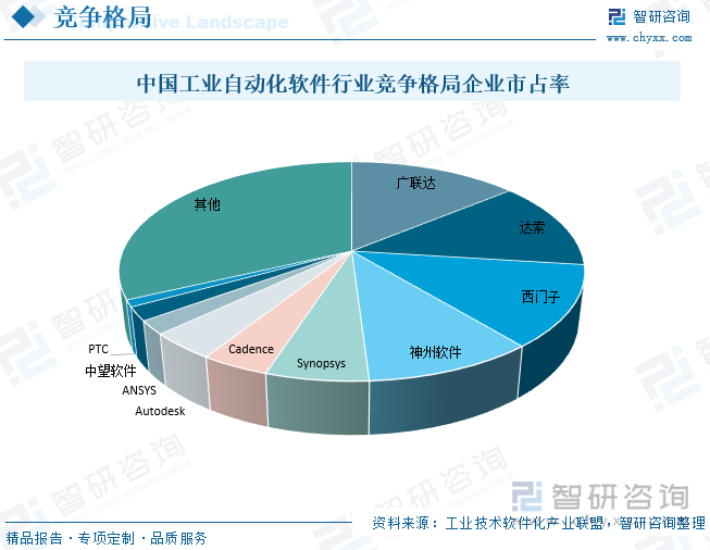 专科人工智能技术服务就业方向与前景展望,数据支持执行策略_云端版61.97.30