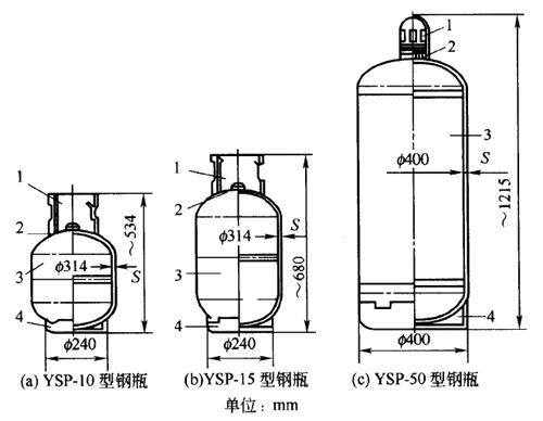 尽摧残 第5页