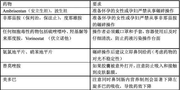 射线装置安全防护管理制度,专业说明评估_粉丝版56.92.35