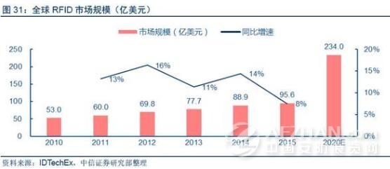 智能家居的区别，从概念到应用，深度解析不同特点与优势,实地执行数据分析_粉丝款81.30.73