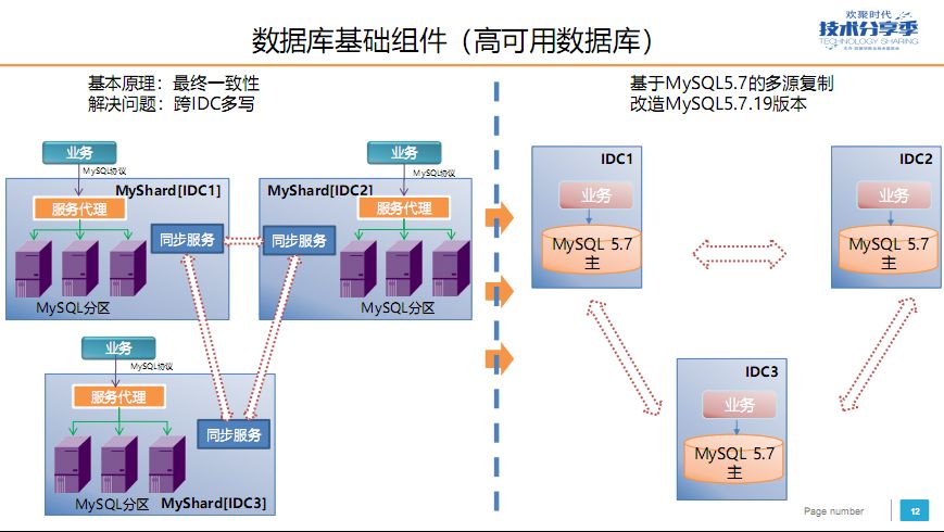 门磁如何控制灯，原理、步骤与实际应用,实地数据解释定义_特别版85.59.85