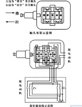 忘东忘西不忘你 第5页